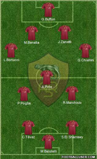 AS Roma Formation 2014