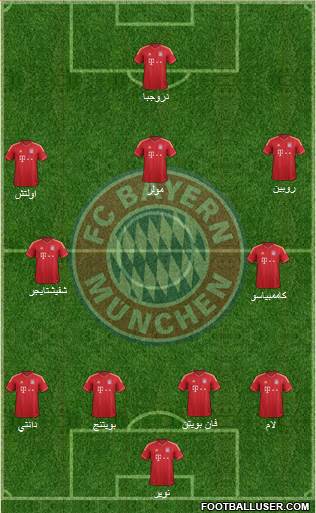 FC Bayern München Formation 2014