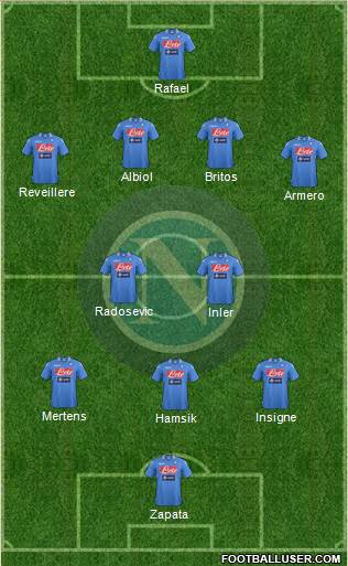 Napoli Formation 2014