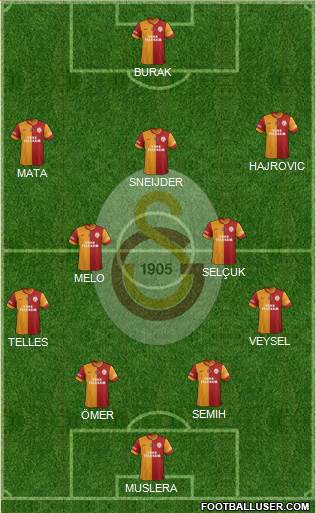 Galatasaray SK Formation 2014