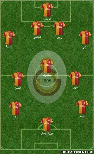 Galatasaray SK Formation 2014