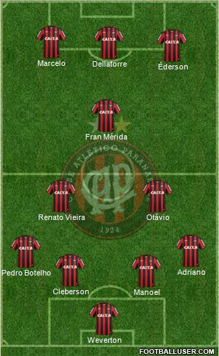 C Atlético Paranaense Formation 2014