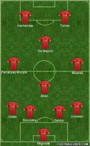Liverpool Formation 2014