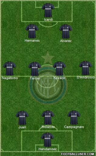 F.C. Internazionale Formation 2014