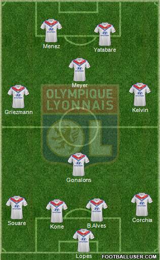 Olympique Lyonnais Formation 2014