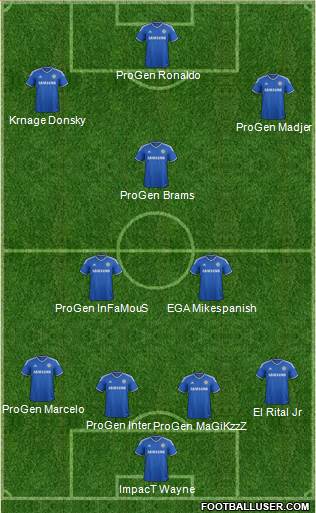 Chelsea Formation 2014