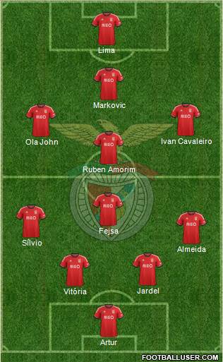 Sport Lisboa e Benfica - SAD Formation 2014