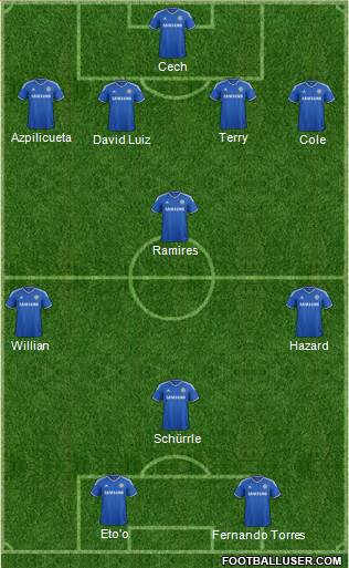 Chelsea Formation 2014
