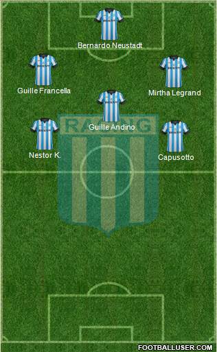Racing Club Formation 2014