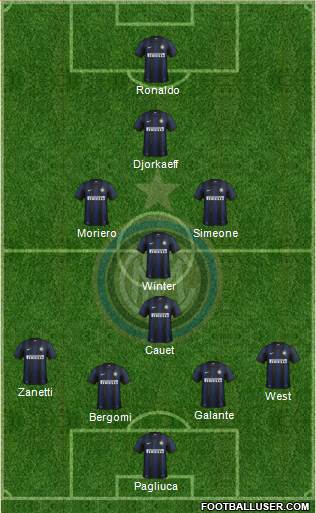 F.C. Internazionale Formation 2014