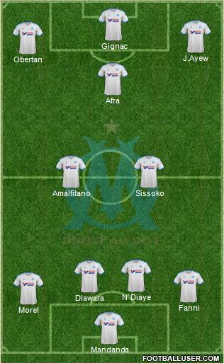 Olympique de Marseille Formation 2014