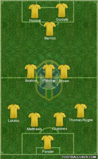 Brazil Formation 2014