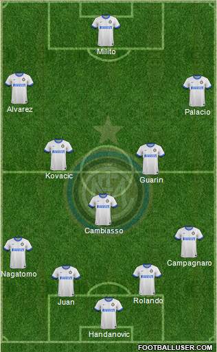 F.C. Internazionale Formation 2014