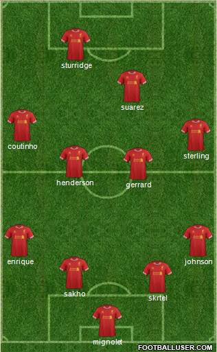 Liverpool Formation 2014