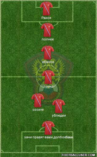 Russia Formation 2014