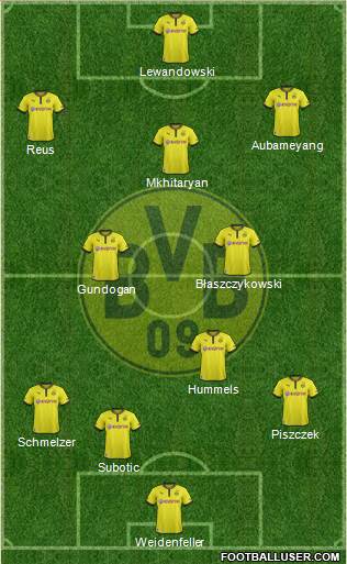 Borussia Dortmund Formation 2014