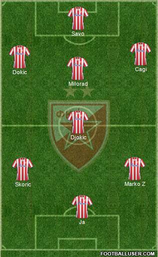 FC Red Star Belgrade Formation 2014