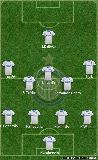 F.C. Internazionale Formation 2014