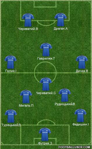 Chelsea Formation 2014