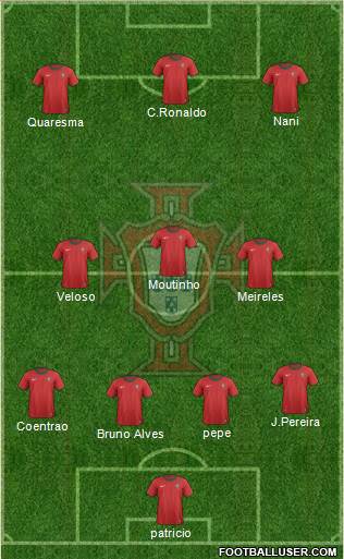 Portugal Formation 2014