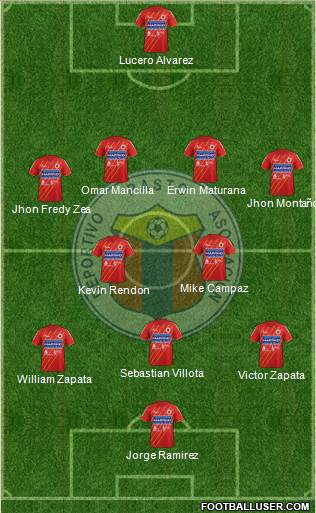 A Deportivo Pasto Formation 2014