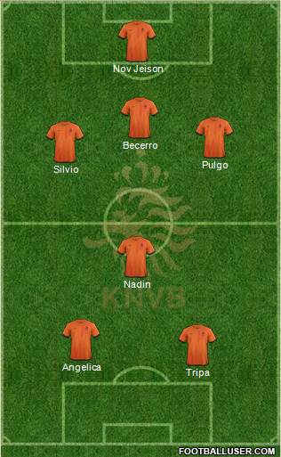Holland Formation 2014
