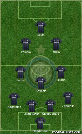 F.C. Internazionale Formation 2014
