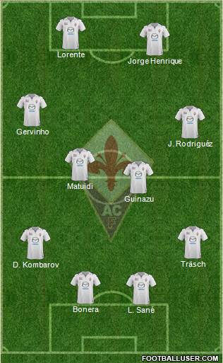 Fiorentina Formation 2014