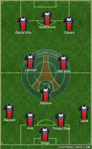 Paris Saint-Germain Formation 2014