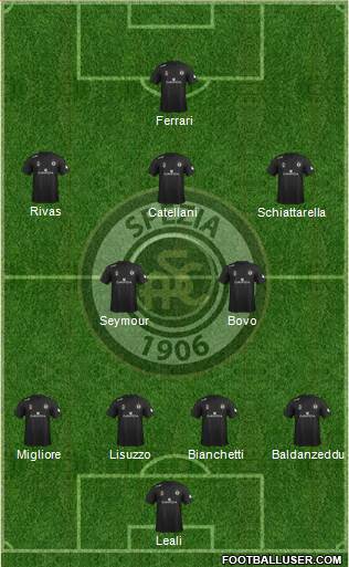 Spezia Formation 2014
