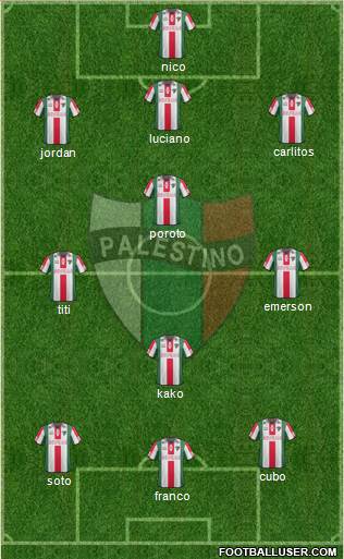 CD Palestino S.A.D.P. Formation 2014