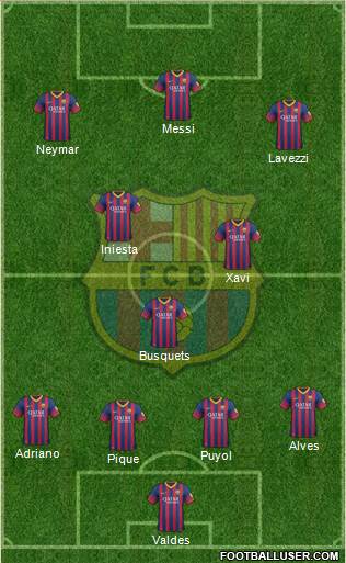 F.C. Barcelona Formation 2014