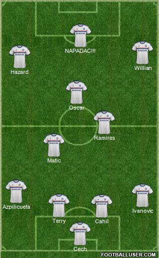 Chelsea Formation 2014