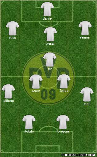 Borussia Dortmund Formation 2014