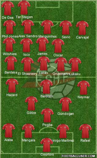Albania Formation 2014