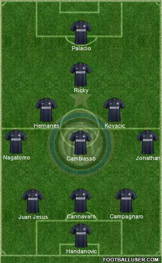 F.C. Internazionale Formation 2014