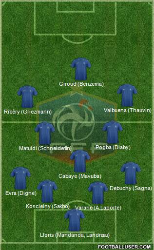 France Formation 2014