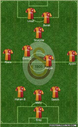 Galatasaray SK Formation 2014