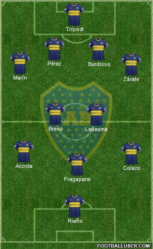 Boca Juniors Formation 2014