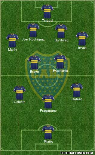 Boca Juniors Formation 2014