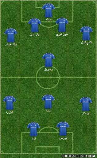 Chelsea Formation 2014