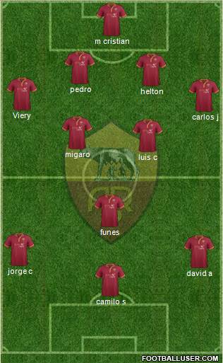 AS Roma Formation 2014