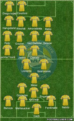 BATE Borisov Formation 2014