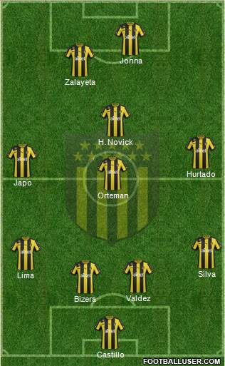 Club Atlético Peñarol Formation 2014