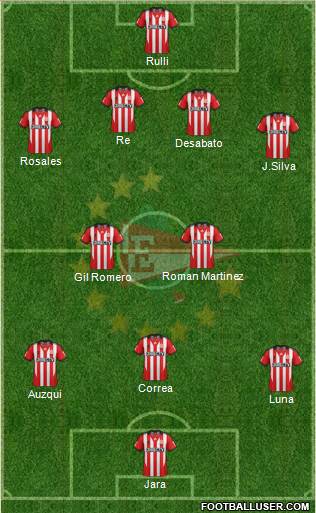 Estudiantes de La Plata Formation 2014