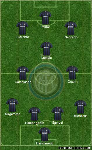 F.C. Internazionale Formation 2014