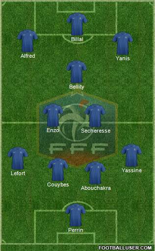 France Formation 2014
