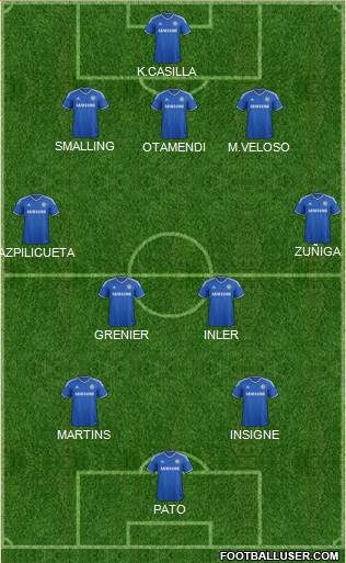 Chelsea Formation 2014