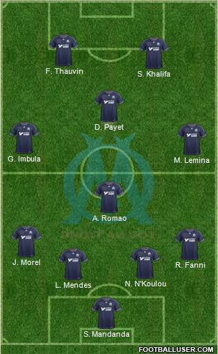 Olympique de Marseille Formation 2014