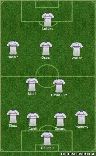 Chelsea Formation 2014